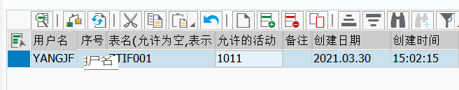 SAP 小技巧之改造 SE16N 二 - 封面图