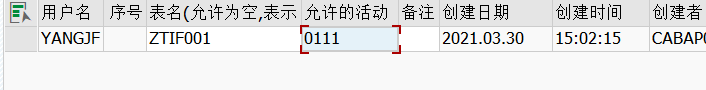 SAP 小技巧之改造 SE16N 二 - 封面图