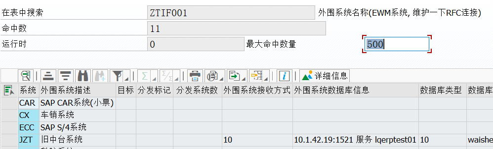 SAP 小技巧之改造 SE16N 二 - 封面图