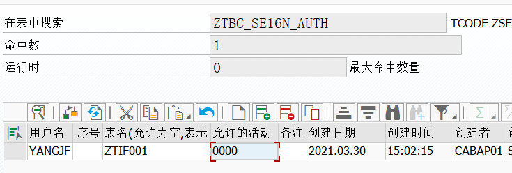 SAP 小技巧之改造 SE16N 二 - 封面图