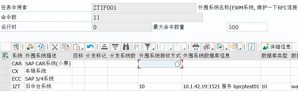 SAP 小技巧之改造 SE16N 二 - 封面图