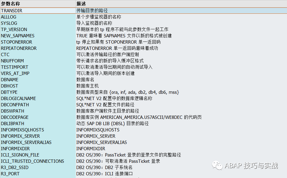 ABAP 基础知识传输请求处理三传输 - 封面图