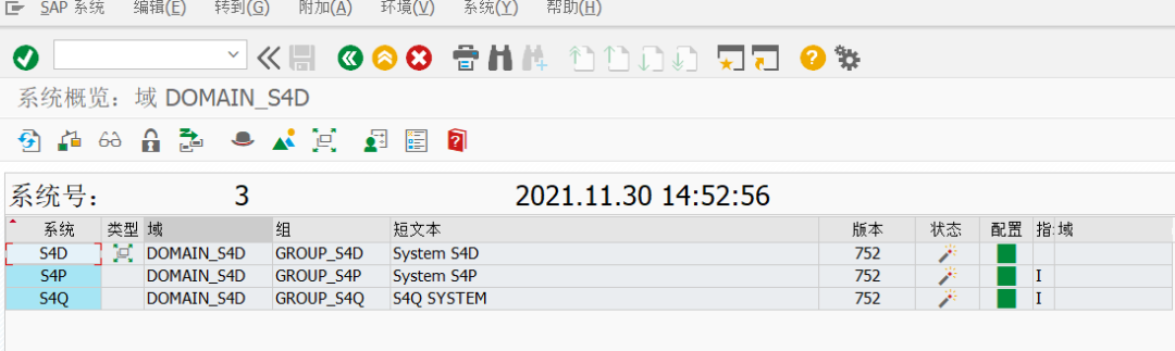 ABAP 基础知识传输请求处理三传输 - 封面图