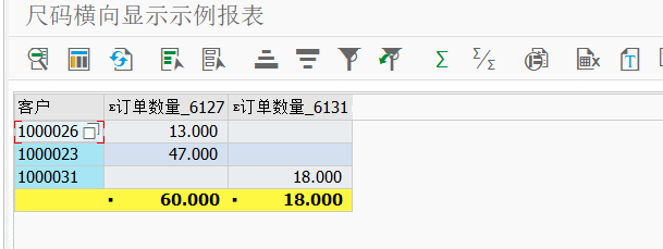 SAP 工具箱通用 ALV 行转列 - 封面图