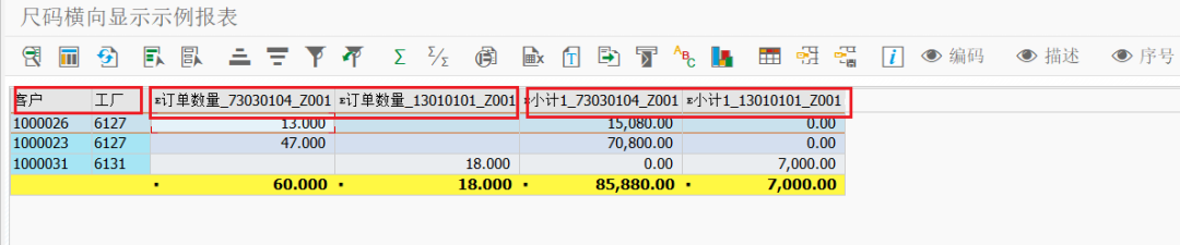 SAP 工具箱通用 ALV 行转列 - 封面图
