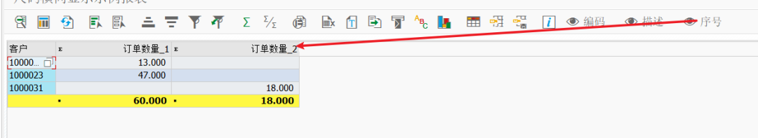 SAP 工具箱通用 ALV 行转列 - 封面图