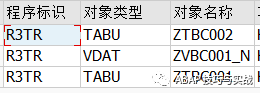 ABAP 基础知识传输请求一记录 - 封面图