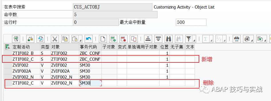 SAP 小技巧打造全新的配置体系二实现方式 - 封面图
