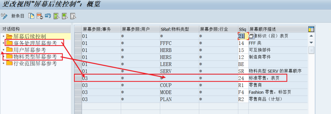 SAP 操作手册之商品物料主数据增强 - 封面图