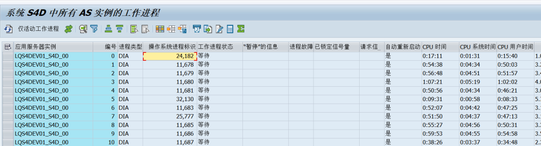 SAP 小技巧终止进程 - 封面图