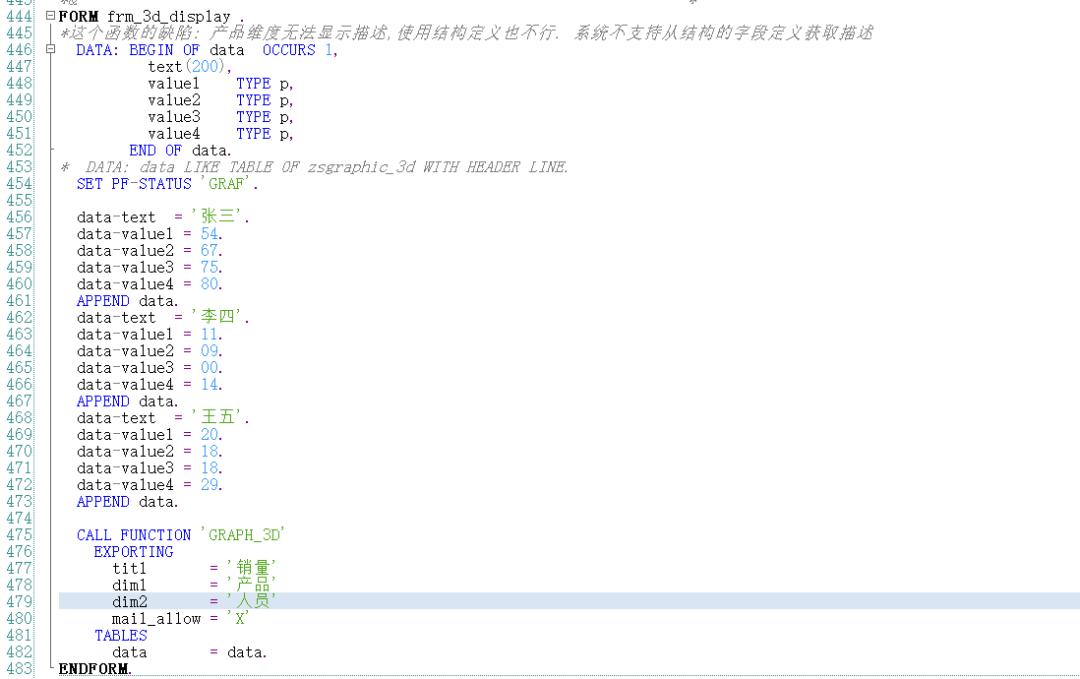 SAP 小技巧商业图形二函数调用 - 封面图