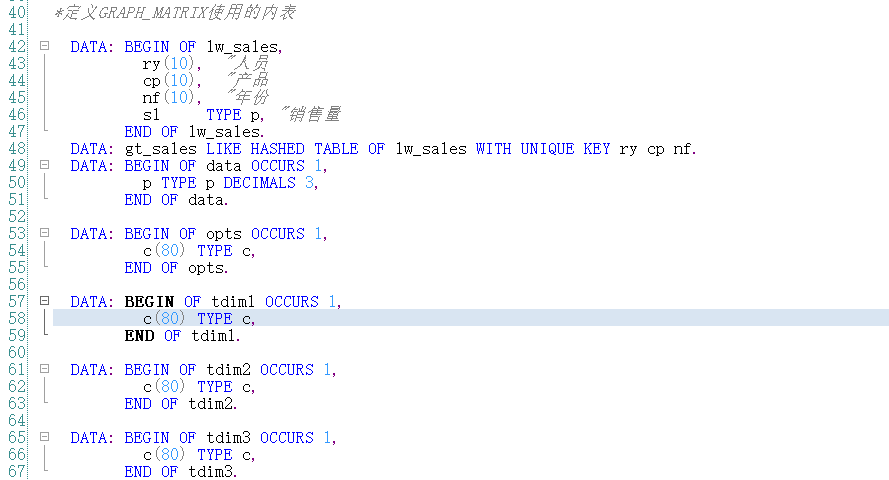 SAP 小技巧商业图形二函数调用 - 封面图