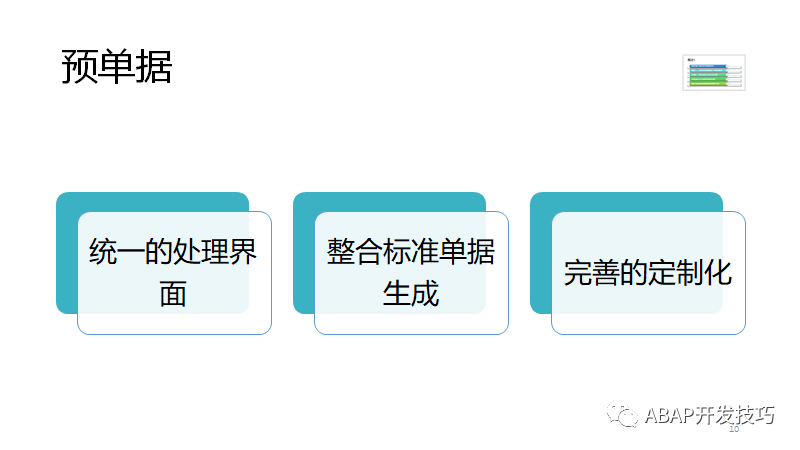 SAP 开发框架系列之预单据 - 封面图