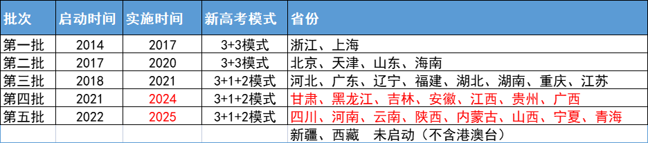 2024年陕西警官职业学院录取分数线及要求_陕西警官职业学院2021录取_陕西警官学院各专业录取分数线