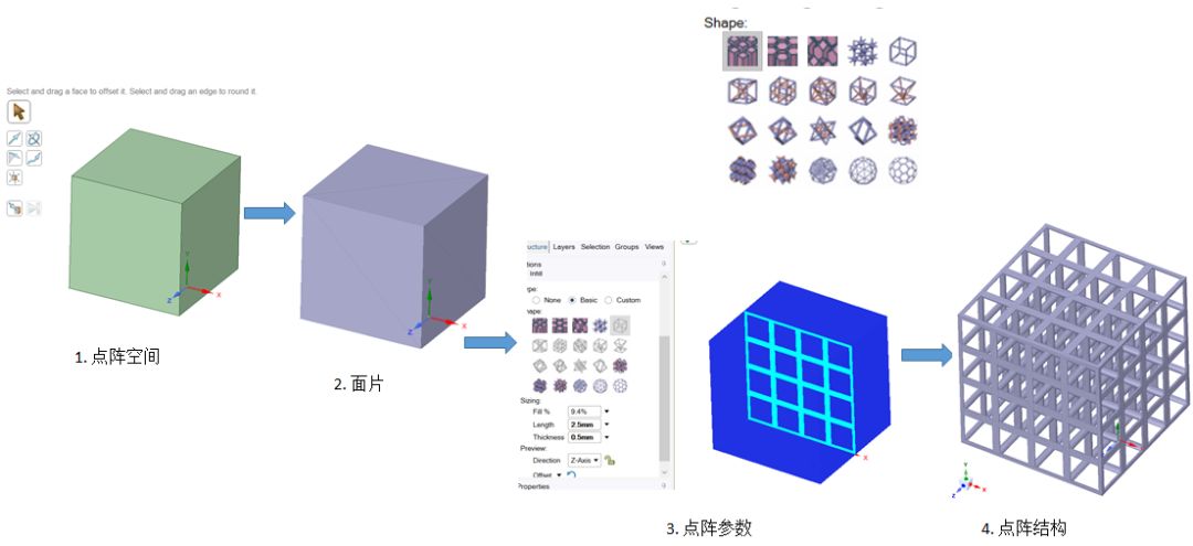 一鍵聚焦 | 多尺度算法點陣結構分析軟件Lattice Simulation的圖8