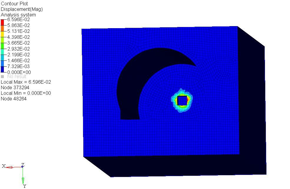使用LS-Dyna进行爆破仿真分析 附LS-DYNA使用指南中文版本下载的图14