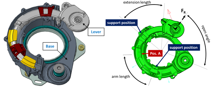 Abaqus二次开发案例分享的图3