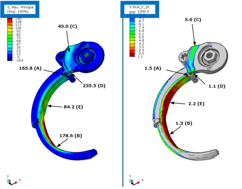 Abaqus二次开发案例分享的图8