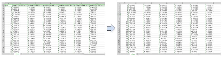 ABAQUS残余应力预定义场设置案例的图9