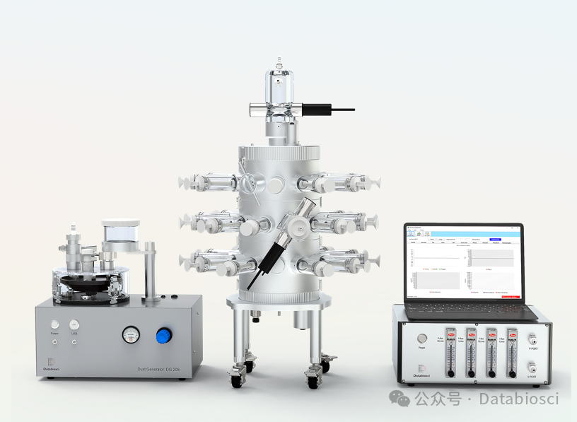 德伯新品合集！香烟发生器、细胞暴露染毒全适配，科研设备选对不踩坑