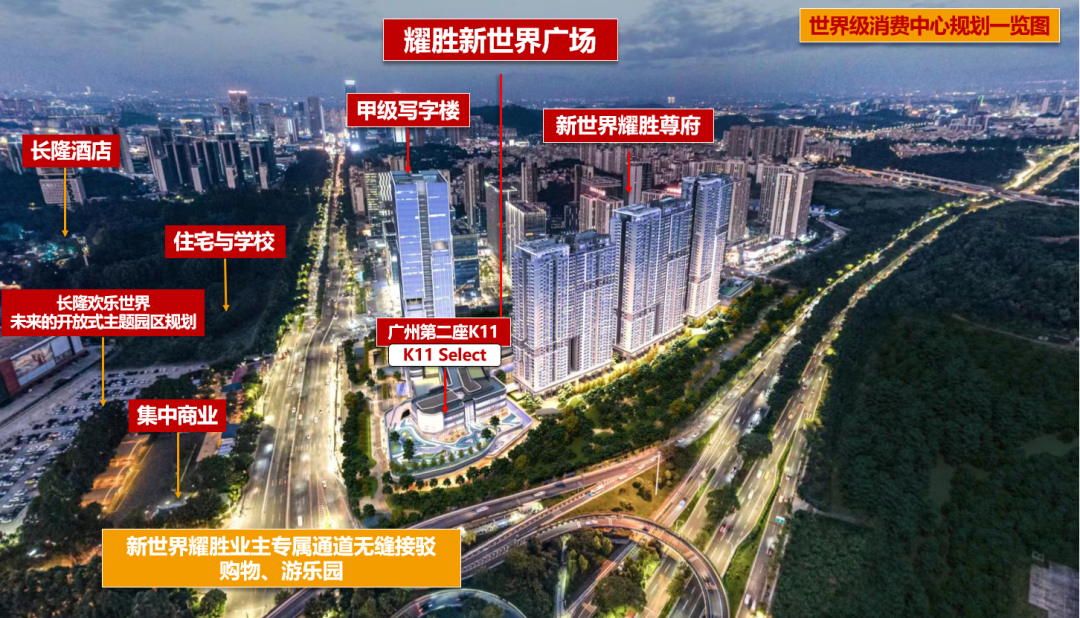 长隆万博多个新项目入市，点燃番禺天花板！