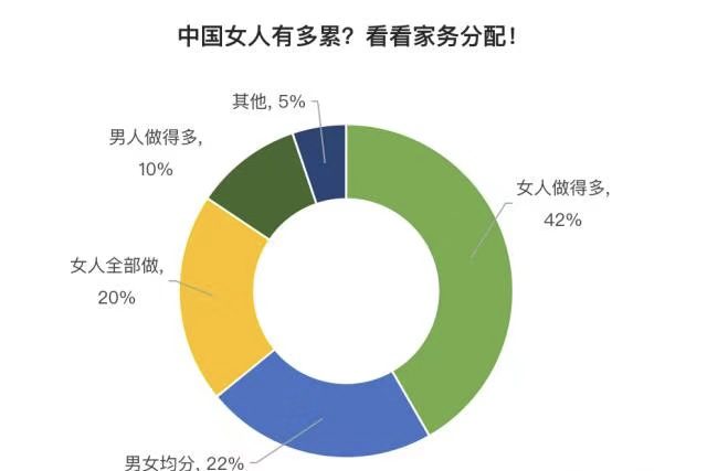 石家庄一对26岁夫妻确诊，丈夫行程曝光后，3000万妈妈哭了……