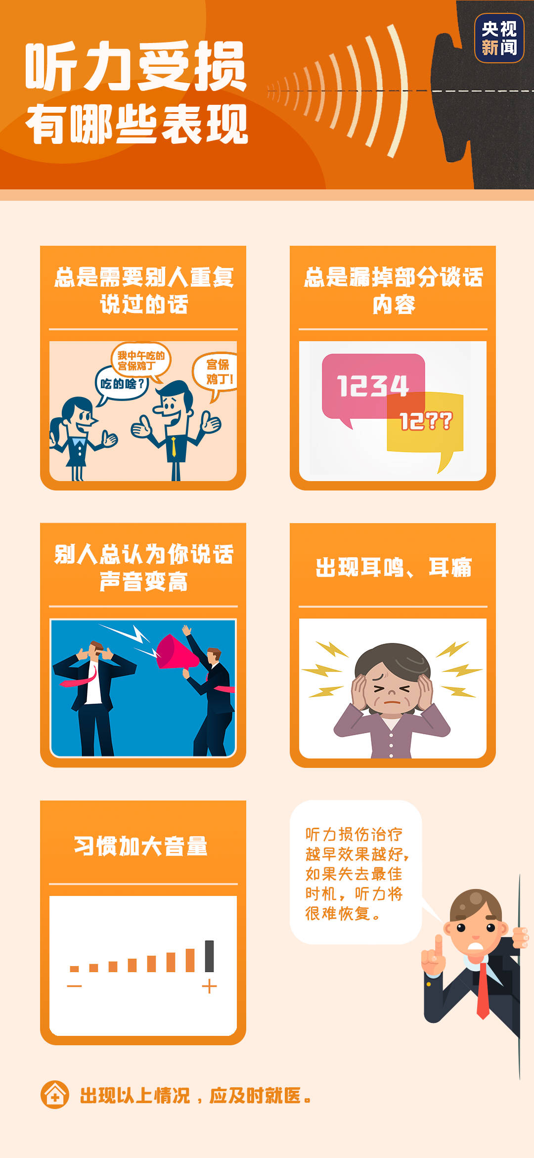 听力AC为什么0你知道怎么保护听力吗？戳进来→_https://www.jmylbn.com_新闻资讯_第8张