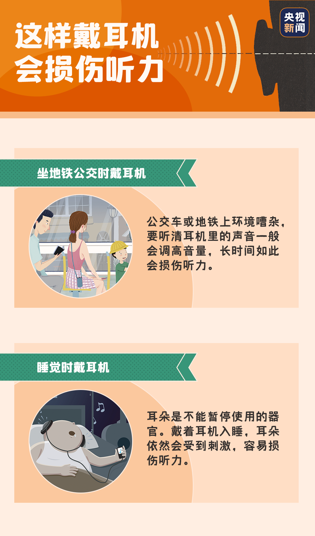 听力AC为什么0你知道怎么保护听力吗？戳进来→_https://www.jmylbn.com_新闻资讯_第4张