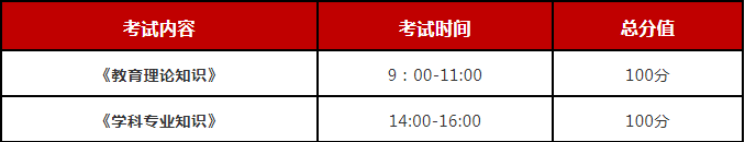 備考2020陜西特崗教師招聘須知！(圖3)