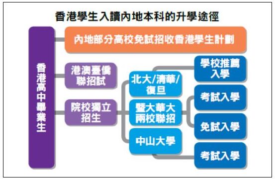 一级的福州港澳台联考_马尾港和福州港_福州港是不是马尾港