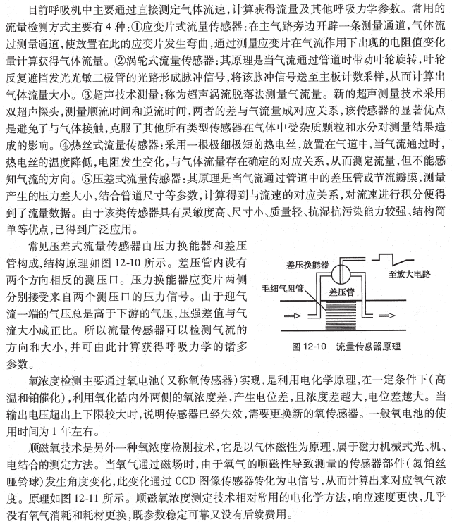 呼吸机ac是什么意思O.A. （474）麻醉设备学（4）呼吸机_https://www.jmylbn.com_新闻资讯_第13张