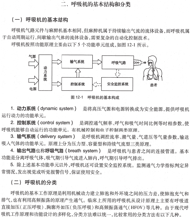 呼吸机ac是什么意思O.A. （474）麻醉设备学（4）呼吸机_https://www.jmylbn.com_新闻资讯_第2张