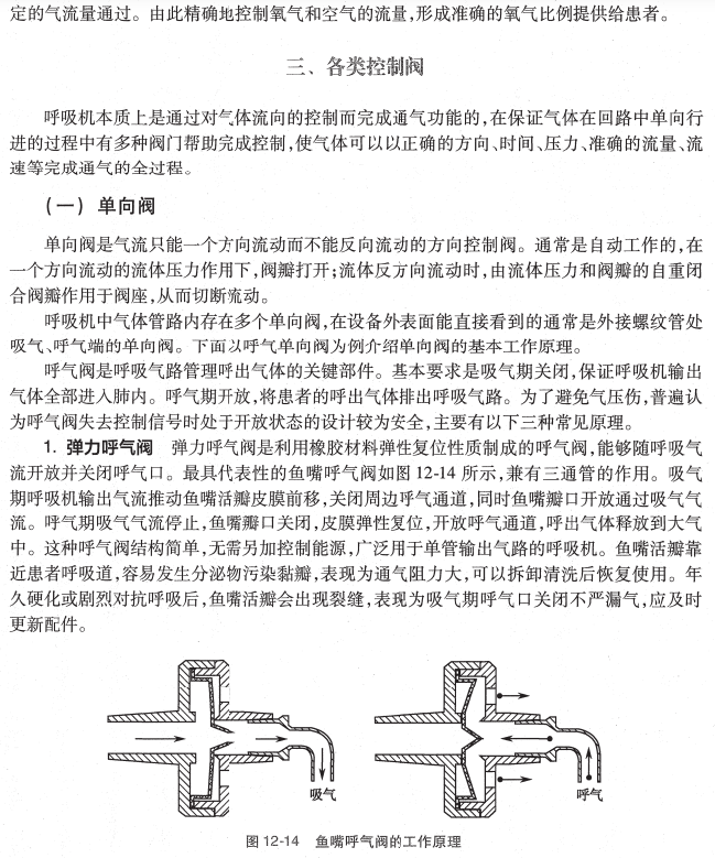 呼吸机ac是什么意思O.A. （474）麻醉设备学（4）呼吸机_https://www.jmylbn.com_新闻资讯_第16张