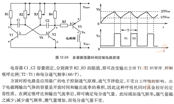 呼吸机ac是什么意思O.A. （474）麻醉设备学（4）呼吸机_https://www.jmylbn.com_新闻资讯_第25张