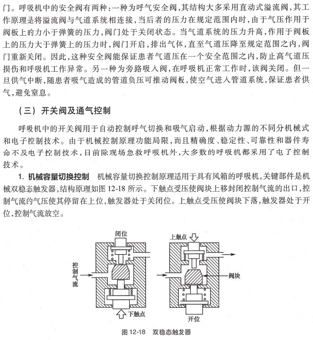 呼吸机ac是什么意思O.A. （474）麻醉设备学（4）呼吸机_https://www.jmylbn.com_新闻资讯_第20张