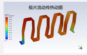 Fluent仿真技术在锂电池工艺制造过程中的应用案例的图13