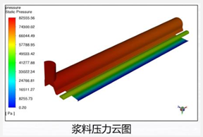 Fluent仿真技术在锂电池工艺制造过程中的应用案例的图6
