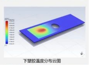 Fluent仿真技术在锂电池工艺制造过程中的应用案例的图8