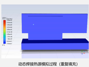 Fluent仿真技术在锂电池工艺制造过程中的应用案例的图11