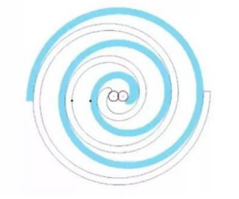 Ansys Fluent 2.5D动网格技术及应用案例的图2