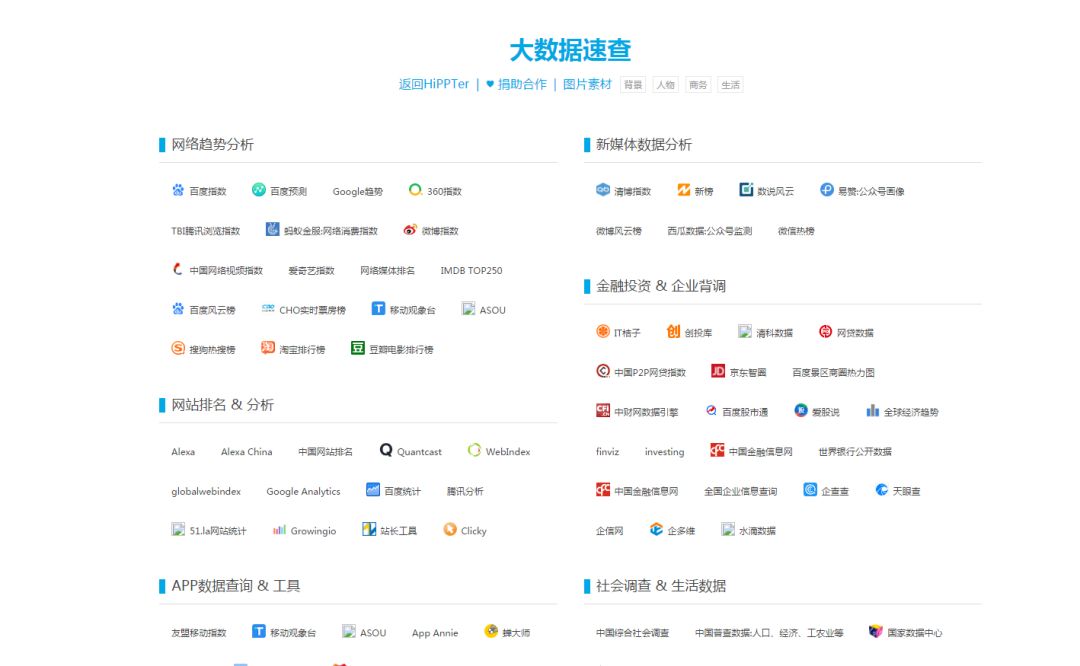舍不得分享系列：关于ppt设计的强大资源网