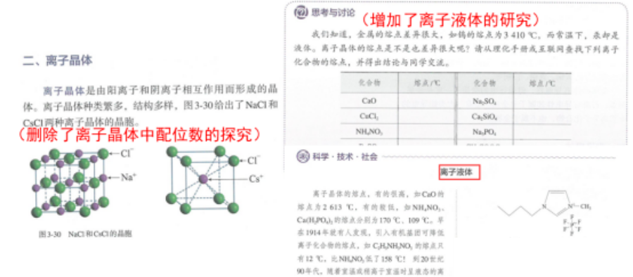 食堂的泡利原理_洪特规则和泡利原理_泡利原理