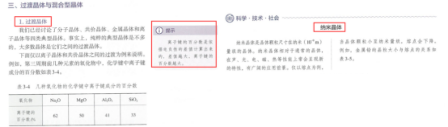 泡利原理_洪特规则和泡利原理_食堂的泡利原理