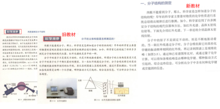 洪特规则和泡利原理_泡利原理_食堂的泡利原理