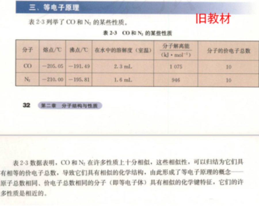 洪特规则和泡利原理_食堂的泡利原理_泡利原理