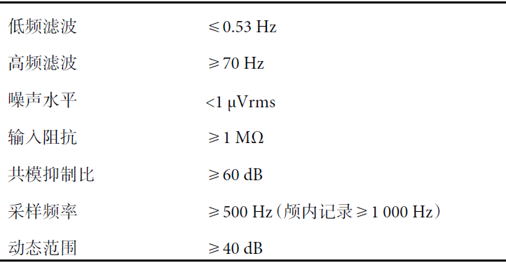 12导为什么是标准导联临床脑电图基本技术标准_https://www.jmylbn.com_新闻资讯_第2张