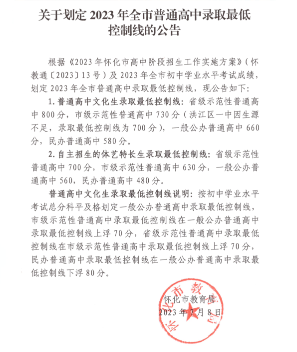 2023年張家界學校錄取分數線_2021年張家界分數線_2021年張家界高考分數線