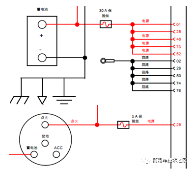 Z14發動機電控系統概述的圖2