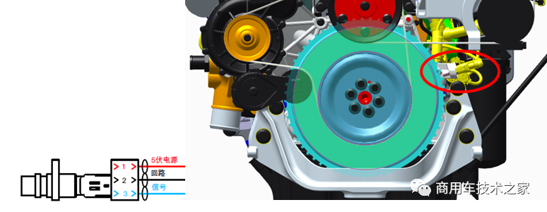 Z14發動機電控系統概述的圖5