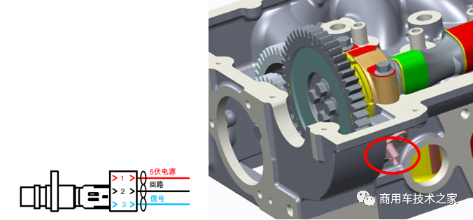 Z14發動機電控系統概述的圖6